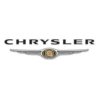 Chrysler Ypsilon